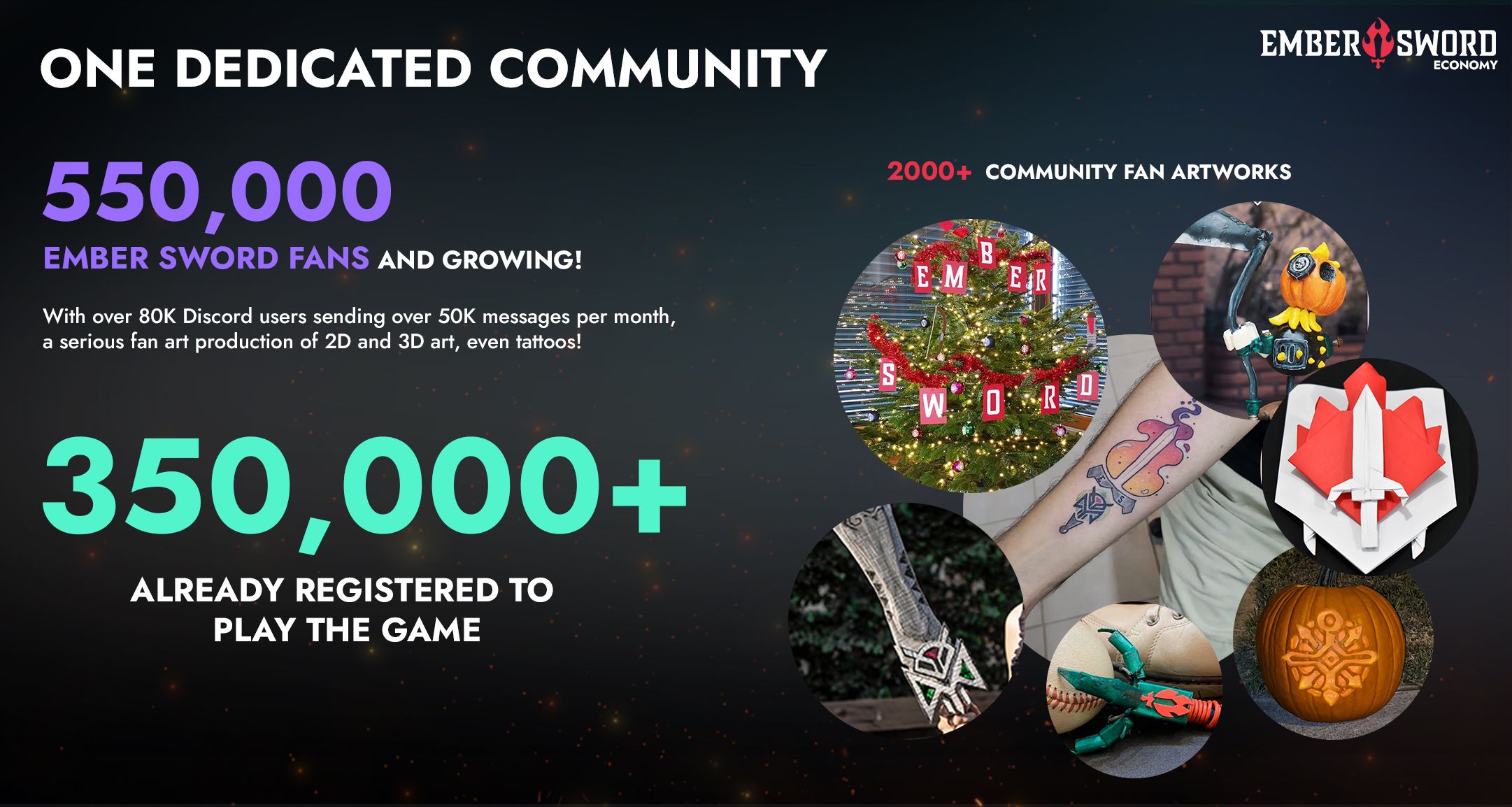 ONE DEDICATED COMMUNITY.jpg