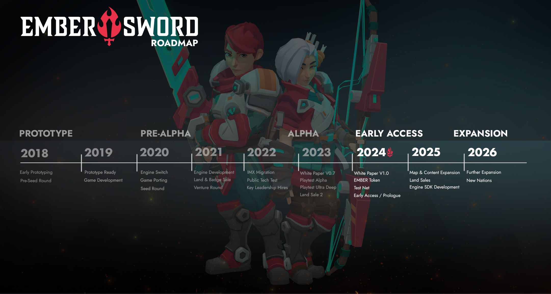 ROADMAP.jpg